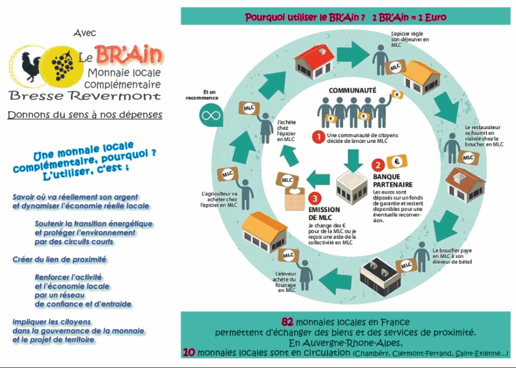 Odoo- Echantillon n° 2 pour trois colonnes