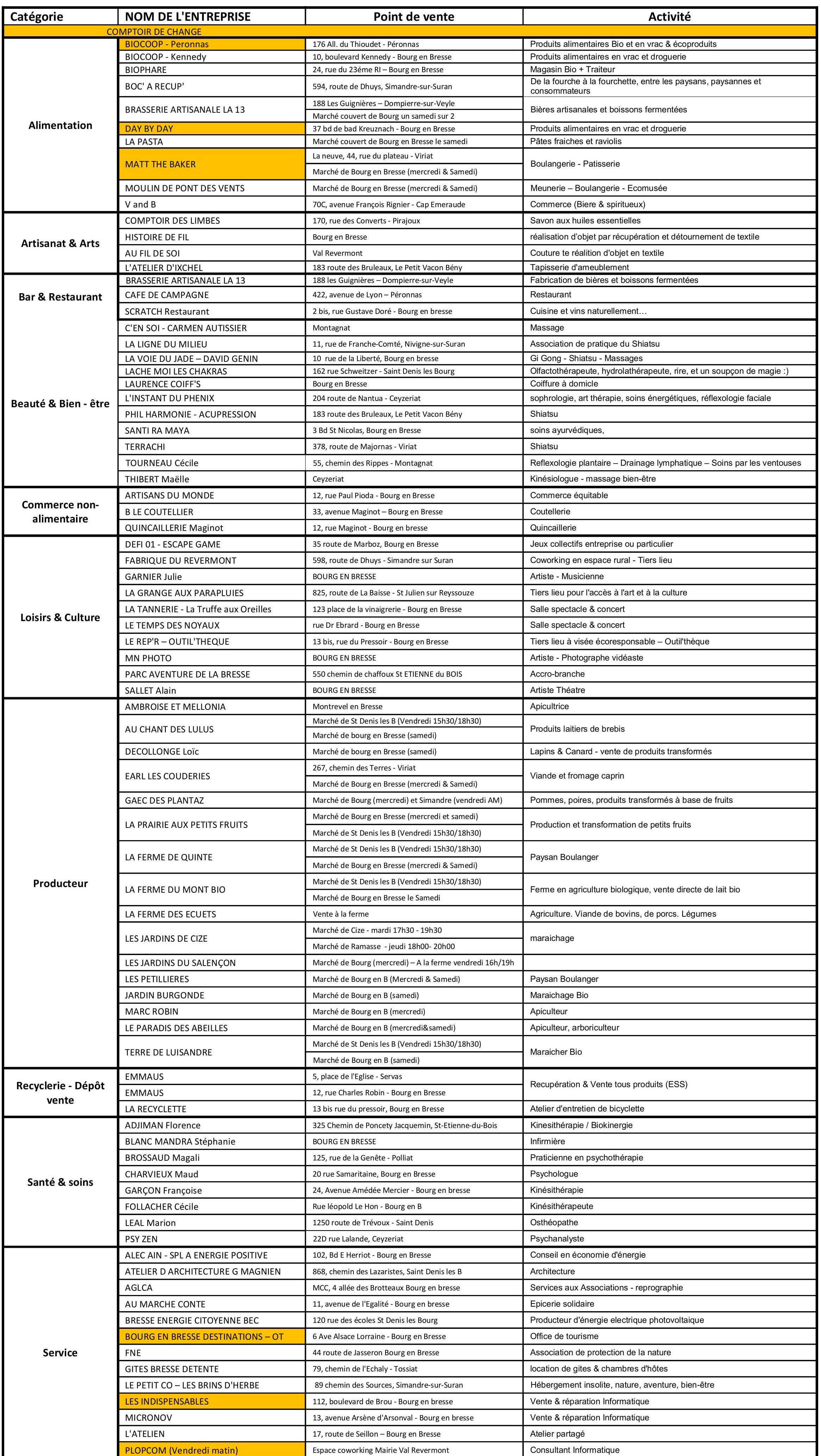 Odoo • Image et Texte